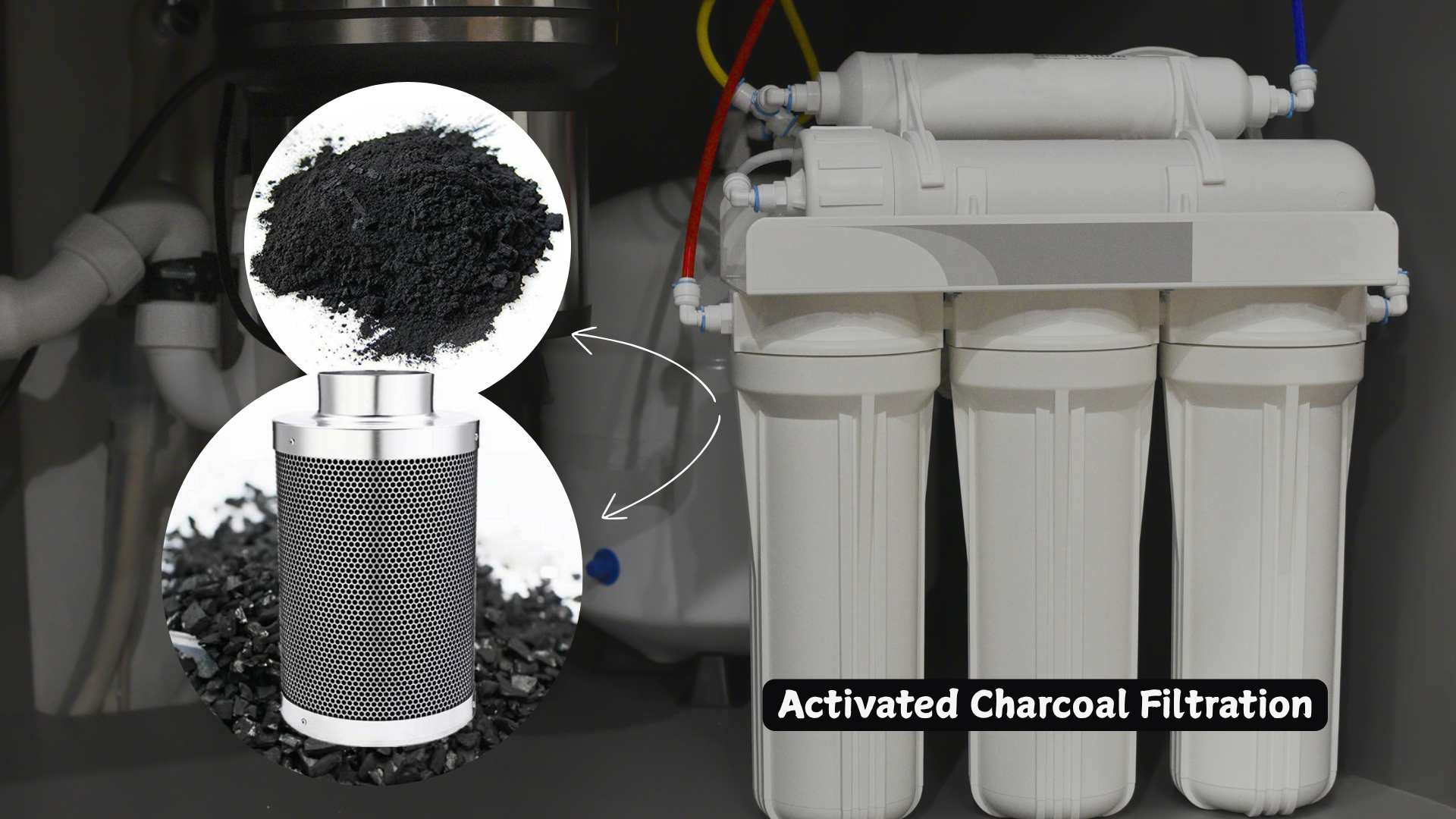 Activated Charcoal Filtration