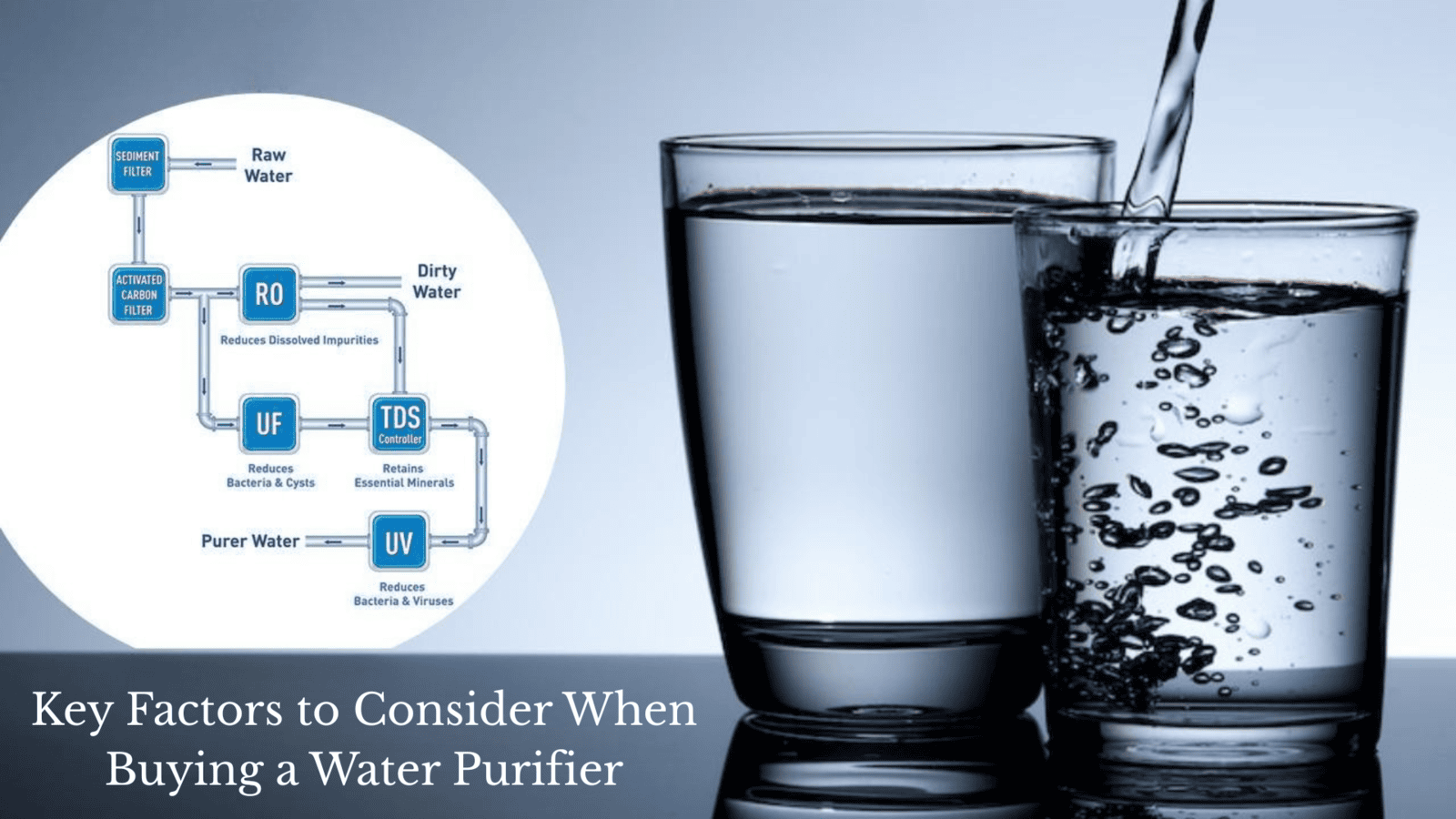 Key Factors to Consider When Buying a Water Purifier