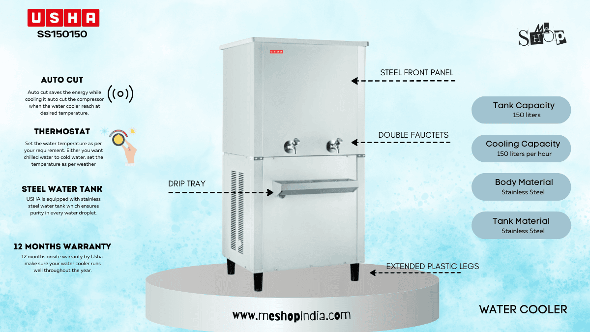 Infographic Image of Usha Water Cooler SS150150