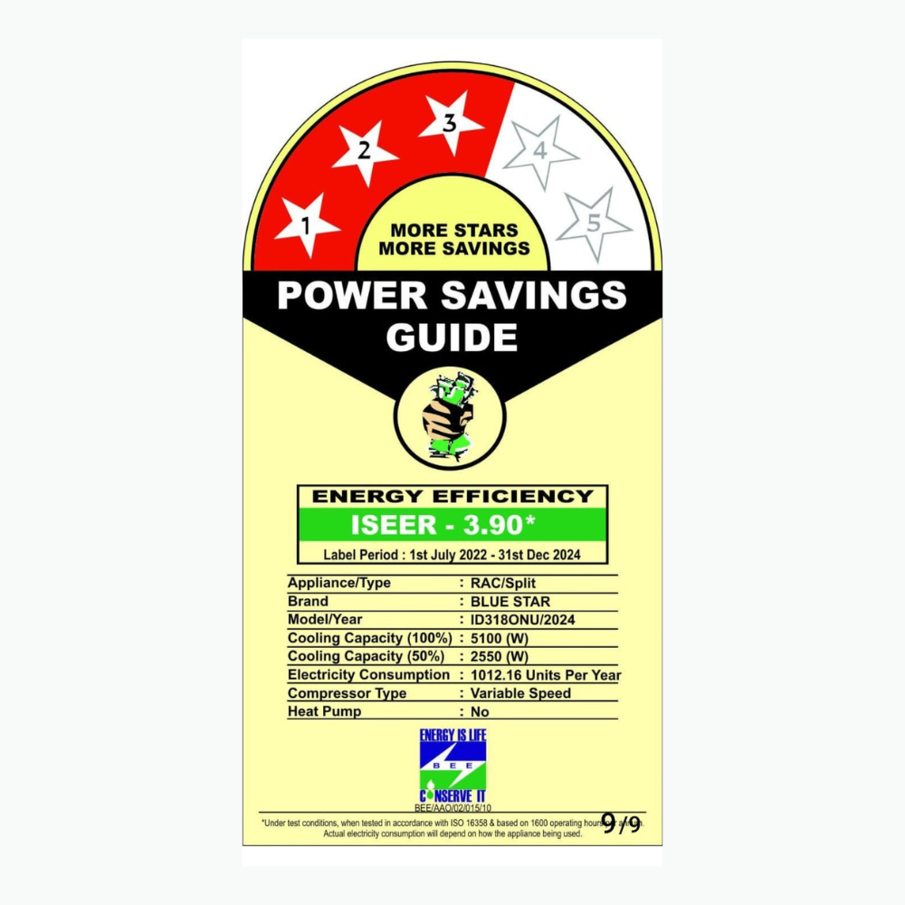 Blue Star ID318ONU: a 1.5-ton 3-star inverter split AC for energy-efficient cooling.