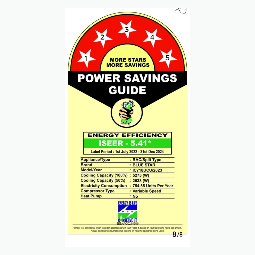 Blue Star IC718DCU 1.5-ton AC for efficient cooling and energy savings. Blue Star IC718DCU 1.5-ton AC for efficient cooling and energy savings.