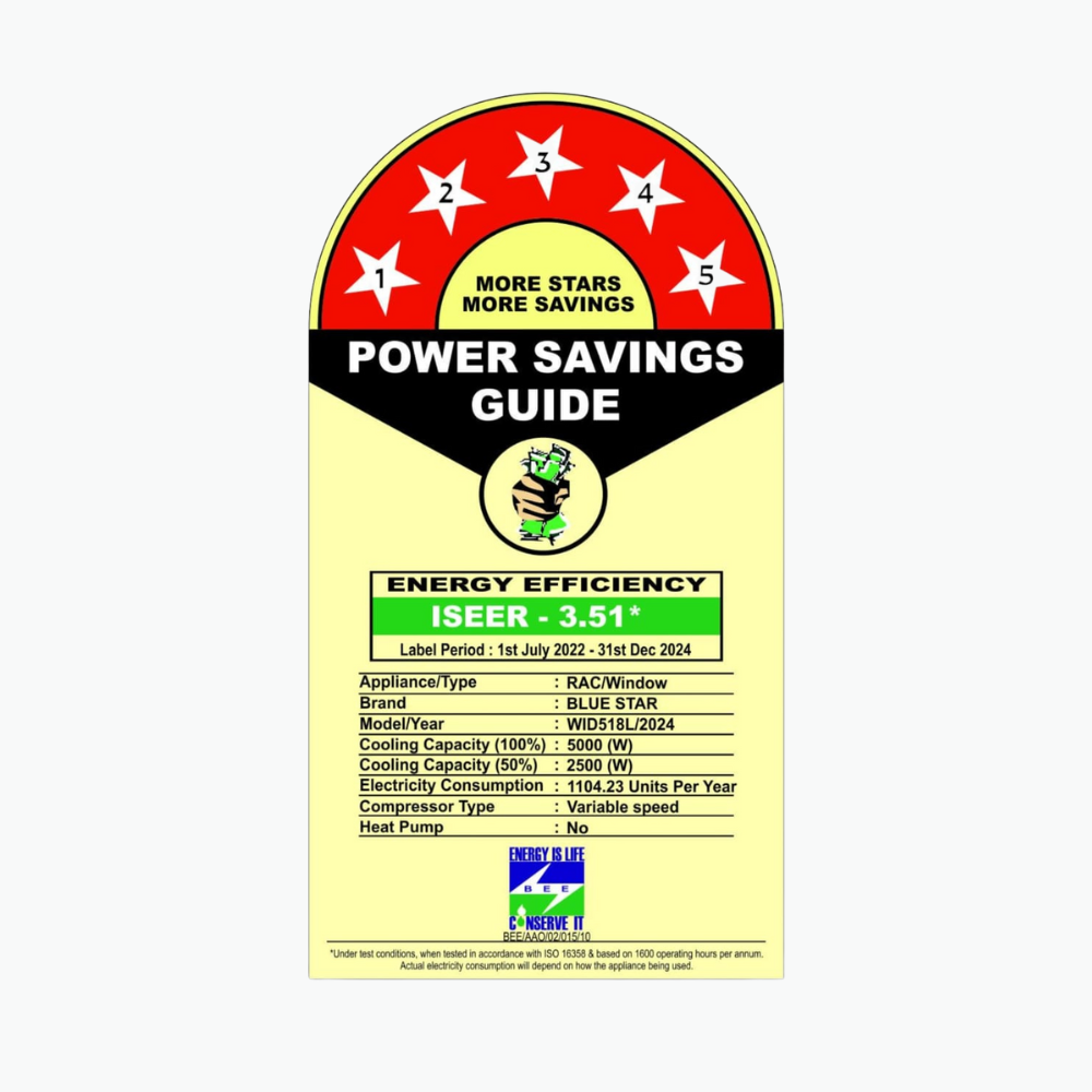 Energy-efficient cooling with Blue Star Inverter Window AC-WID518L 1.5 Ton 5 Star Energy-efficient cooling with Blue Star Inverter Window AC-WID518L 1.5 Ton 5 Star