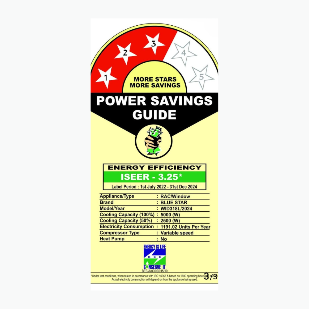 Energy-efficient cooling with Blue Star Inverter Window AC-WID318L 1.5 Ton 3 Star Energy-efficient cooling with Blue Star Inverter Window AC-WID318L 1.5 Ton 3 Star