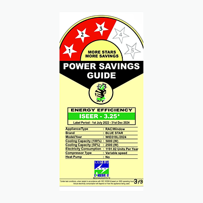 Energy-efficient cooling with Blue Star Inverter Window AC-WIE318L 1.5 Ton 3 Star Energy-efficient cooling with Blue Star Inverter Window AC-WIE318L 1.5 Ton 3 Star