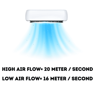 Fly Fan Fly Fan