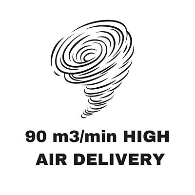 Usha Farratta Pedestal Fans-FARRATTA-500mm Usha Farratta Pedestal Fans-FARRATTA-500mm