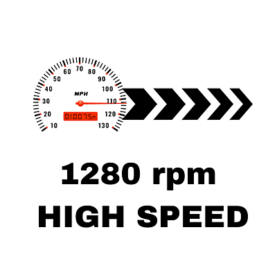 Usha Mist Air DUOS Wall Fans with 400mm Sweep Speed
