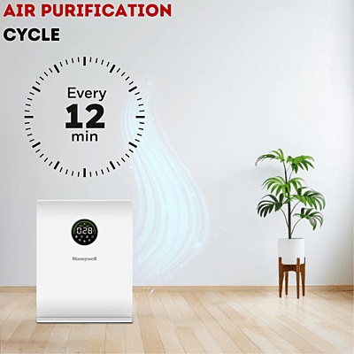 Shop Online Honeywell Air Touch V5 Value Series Air Purifier at Me shop Shop Online Honeywell Air Touch V5 Value Series Air Purifier at Me shop