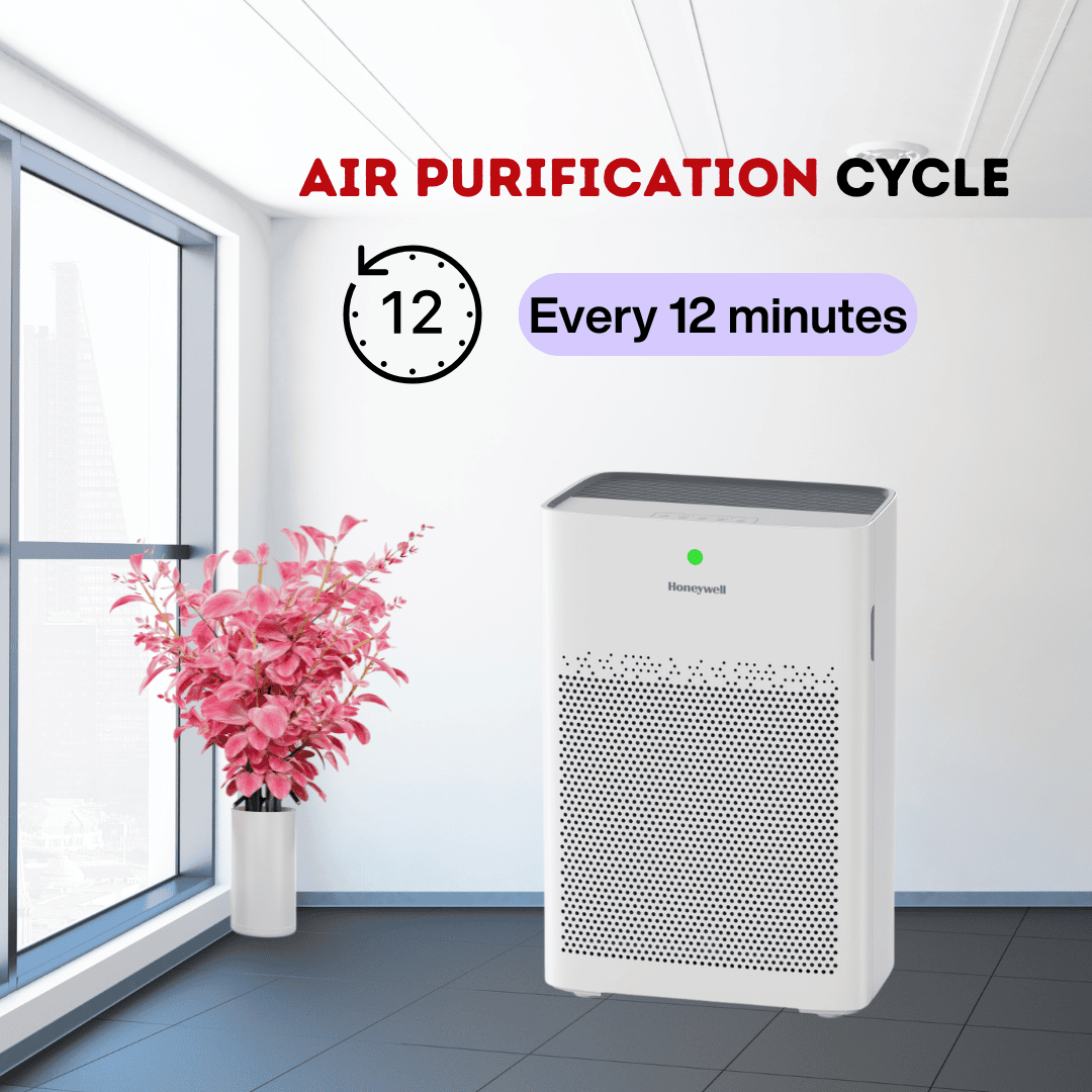 Honeywell Air Touch V2 purifying a room. Honeywell Air Touch V2 purifying a room.