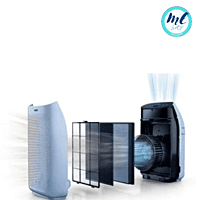 Philips AC 1215/20- room air purifier