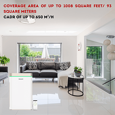 Coverage area of Honeywell Air Touch U2 Ultimate Series Air Purifier Coverage area of Honeywell Air Touch U2 Ultimate Series Air Purifier