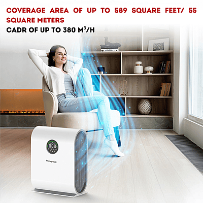 Coverage area of Honeywell Air Touch V5 HEPA Air Purifier Coverage area of Honeywell Air Touch V5 HEPA Air Purifier