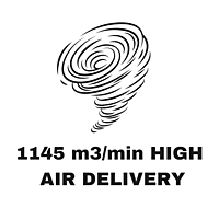 Usha Turbo Heavy Duty Exhaust Fans-300mm Sweep Speed