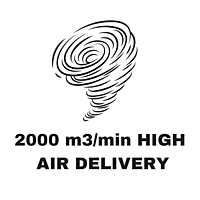 Usha Turbo Heavy Duty Exhaust Fans-380mm Sweep Speed
