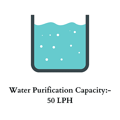 KENT Elite Star Water Commercial Purifier with Digital Display of Purity KENT Elite Star Water Commercial Purifier with Digital Display of Purity
