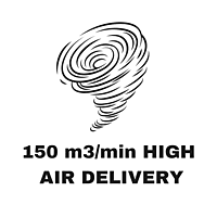 Usha Special Application Dominaire Wall Fan-450mm Sweep Speed