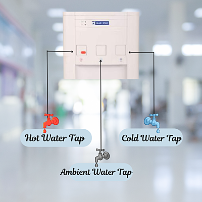 Available three water options: Hot/cold and normal water option Available three water options: Hot/cold and normal water option