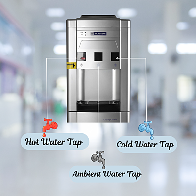 Available three water options: Hot/cold and normal water option Available three water options: Hot/cold and normal water option