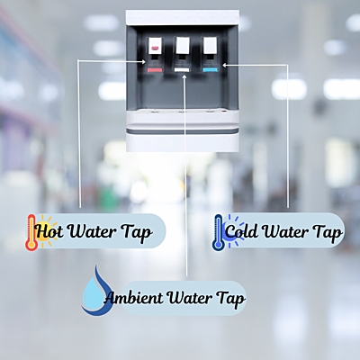 Available in three water options- Hot/Cold/Normal Available in three water options- Hot/Cold/Normal
