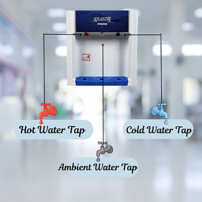 Available in three water options: Hot cold and normal Available in three water options: Hot cold and normal