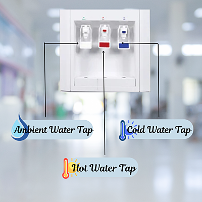 Available with three Water Options-Hot/Cold/Normal Available with three Water Options-Hot/Cold/Normal